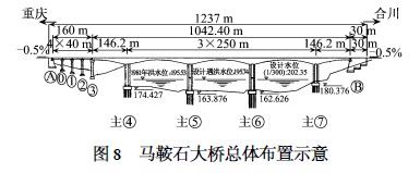 马鞍石大桥总体布置示意图