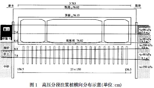 高压分段注浆横向分布示意图