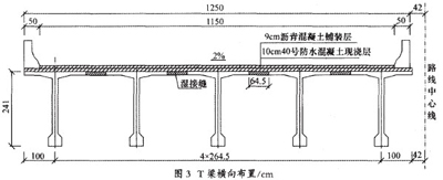 T梁横向布置