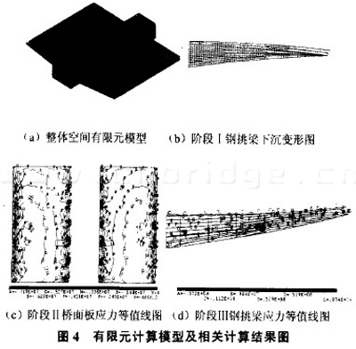 有限元计算模型及相关计算结果图