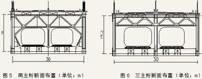 图5.6主桁断面布置