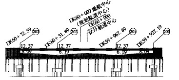 图2 满堂支架现浇梁立面示意图