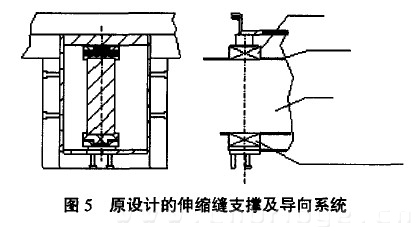 图5 原设计的伸缩缝支撑及导向系统