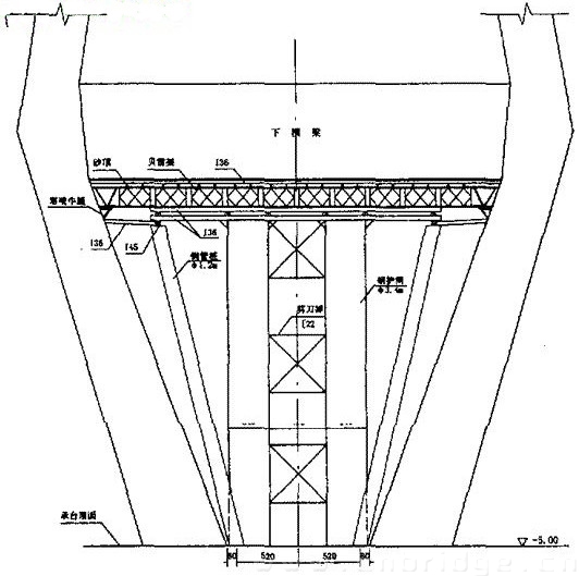 索塔下横梁采用支架现浇施工
