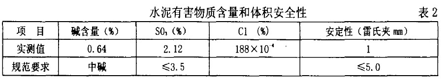 水泥有害物质含量和体积安全性