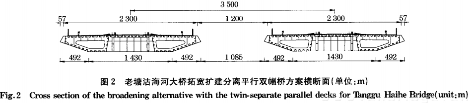 老塘沽海河大桥拓宽扩建分离平行双幅桥方案横断面