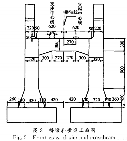 桥墩和横梁正面图