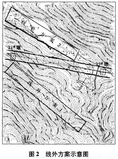 图二 线外方案示意图