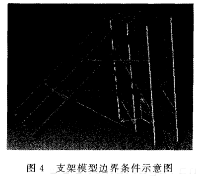 支架模型边界条件示意图