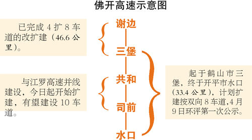 江鹤高速共和出口排起的长龙望不到头。