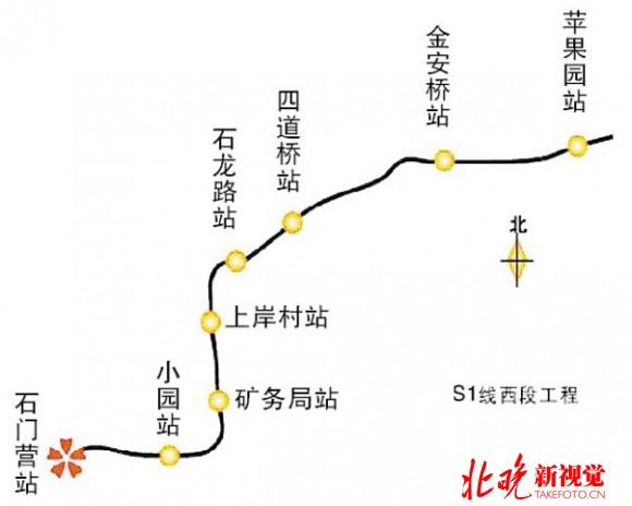 首条中低速磁浮交通线路S1线今开工