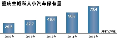 点击图片进入下一页