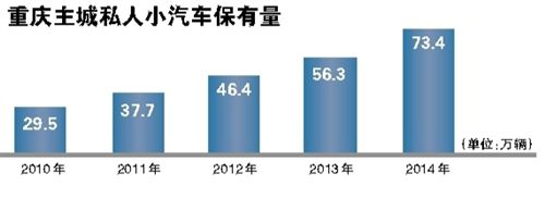 本报记者