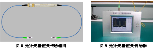 大跨径预应力混凝土连续刚构桥健康监测系统设计与研究