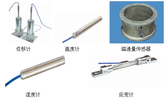 韩家店I号特大桥健康监测系统工程的设计与实现