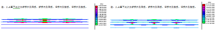 箱梁拼宽前后内力变化分析及处理措施