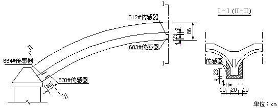 轻质高强微膨胀混凝土在旧桥加固中的应用研究