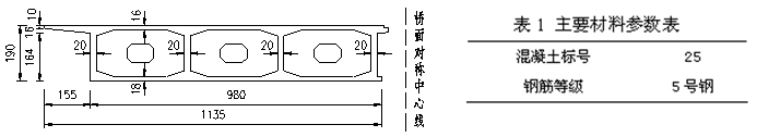 较早期建造的混凝土薄壁箱梁桥加固设计与实践