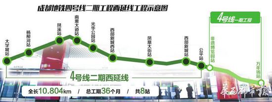 成都地铁四号线二期工程西延线工程示意图