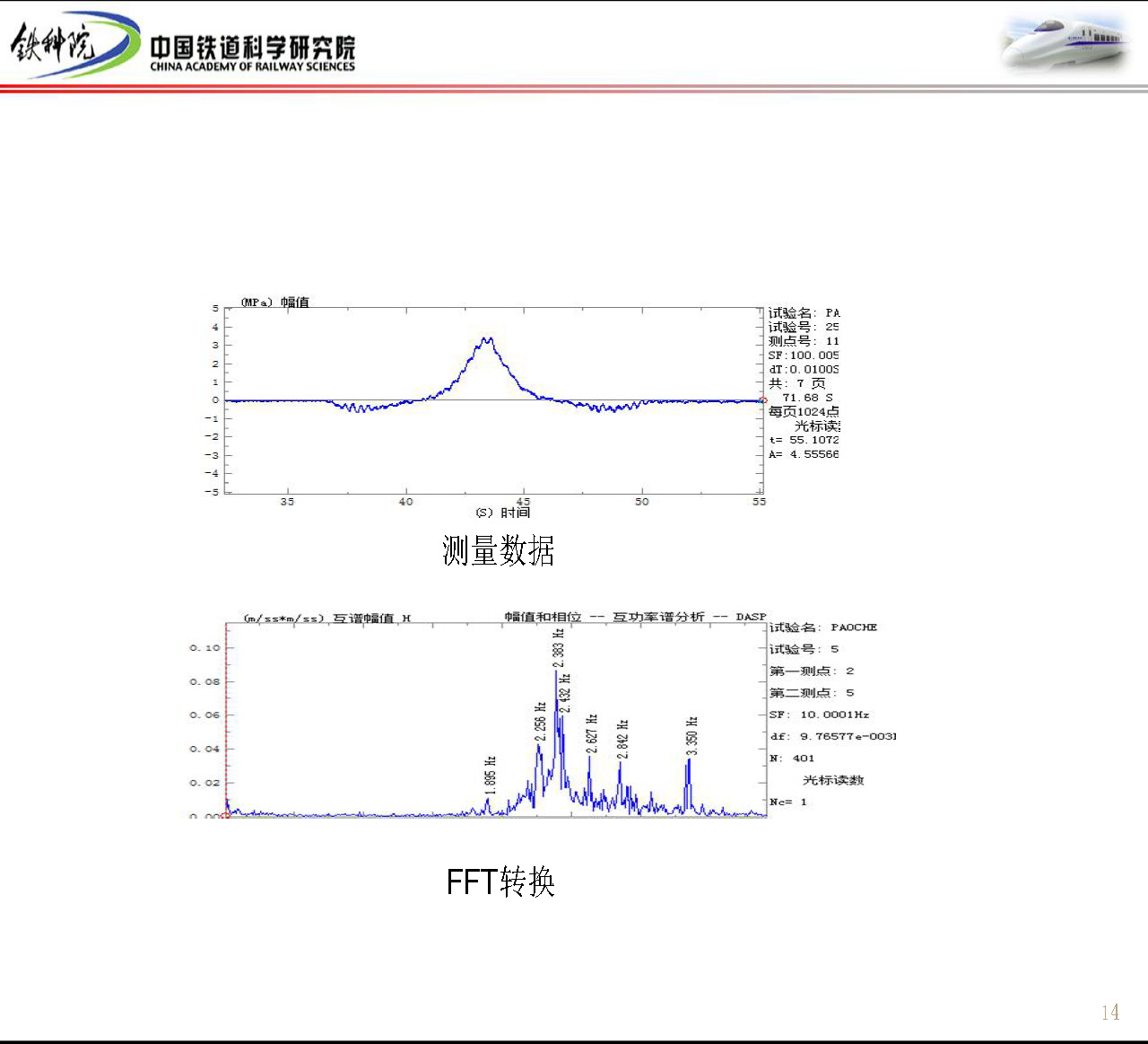 健康监测系统在大跨度桥梁养护管理中