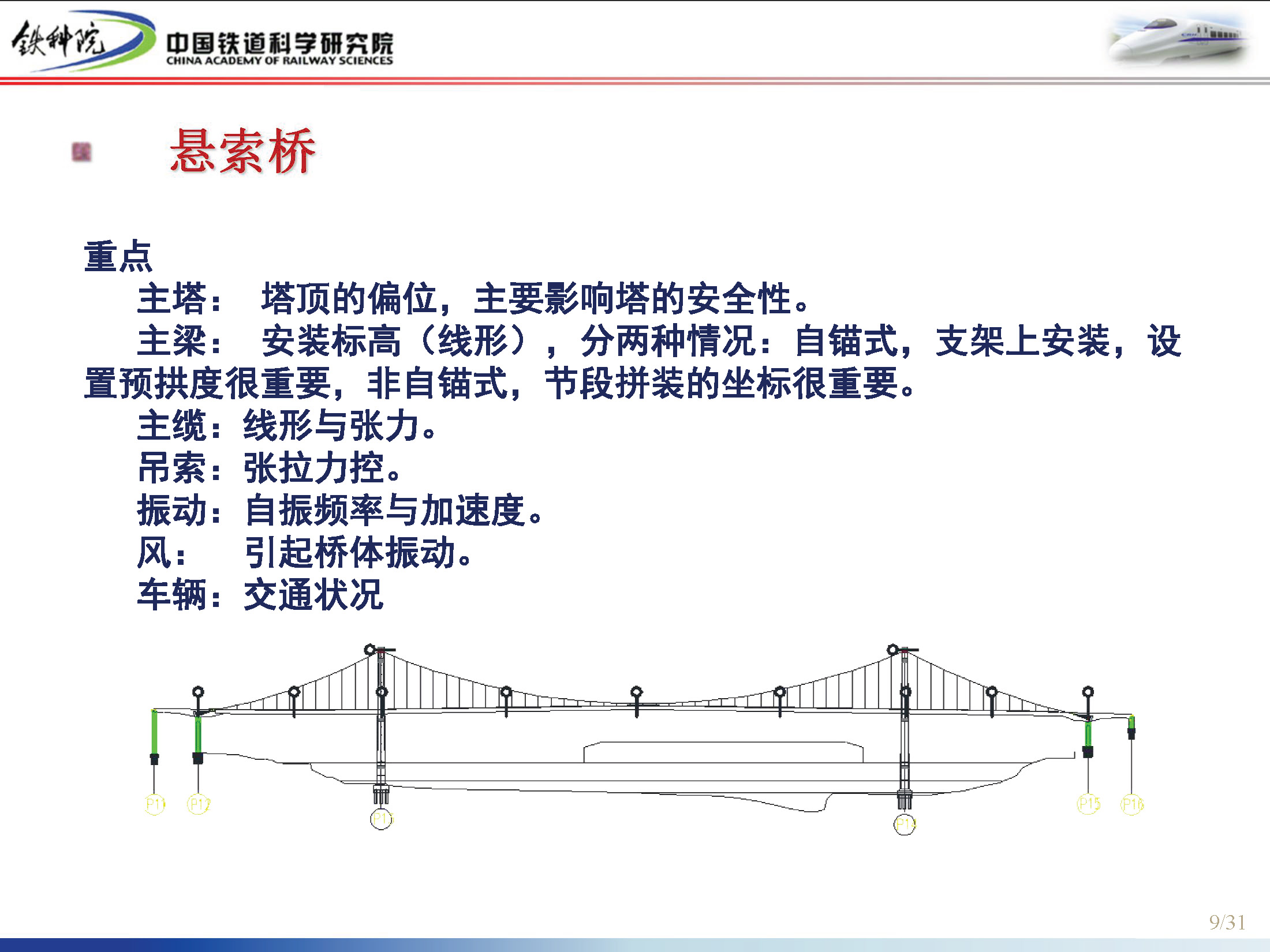 健康监测系统在大跨度桥梁养护管理中