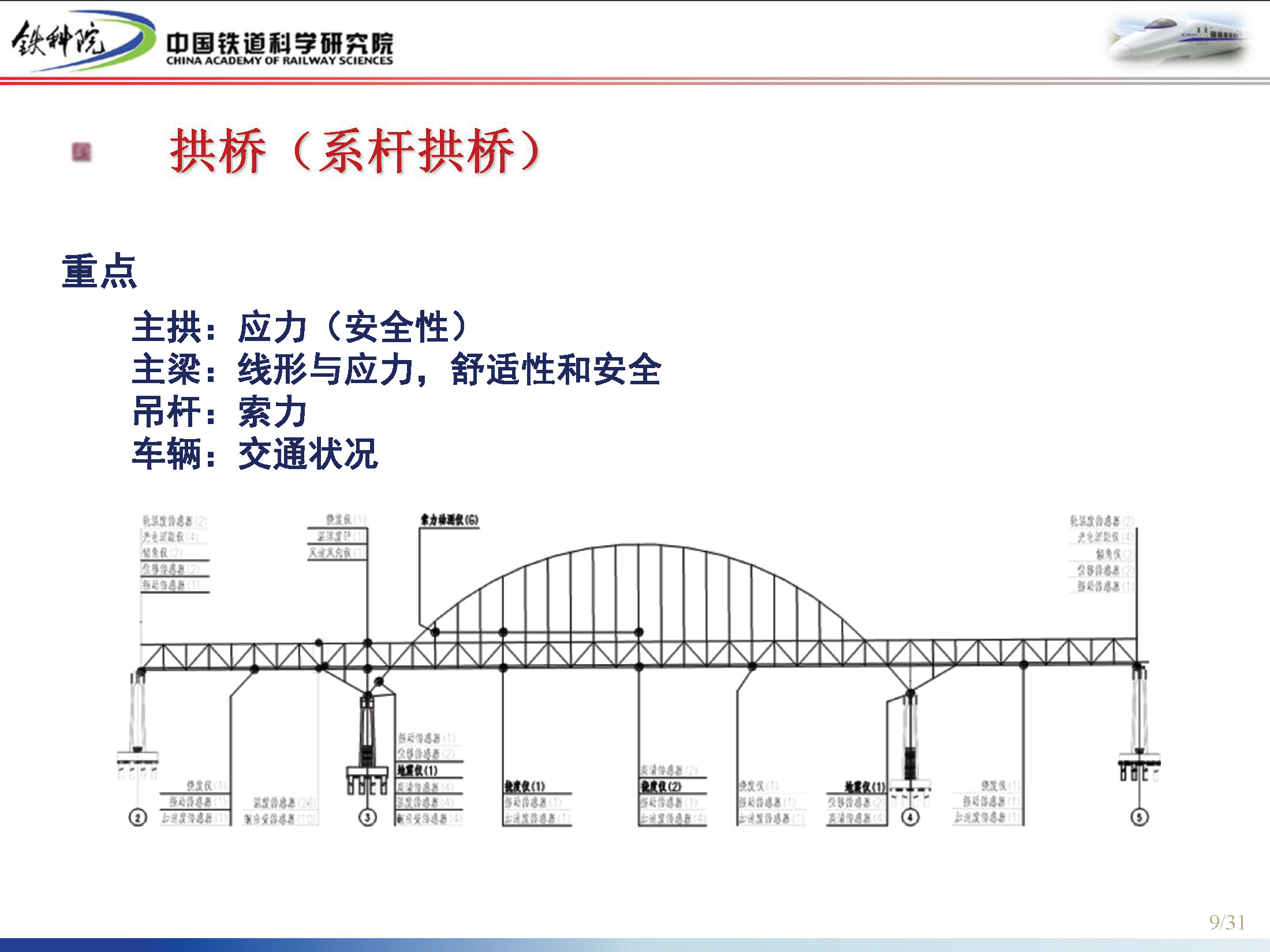 健康监测系统在大跨度桥梁养护管理中