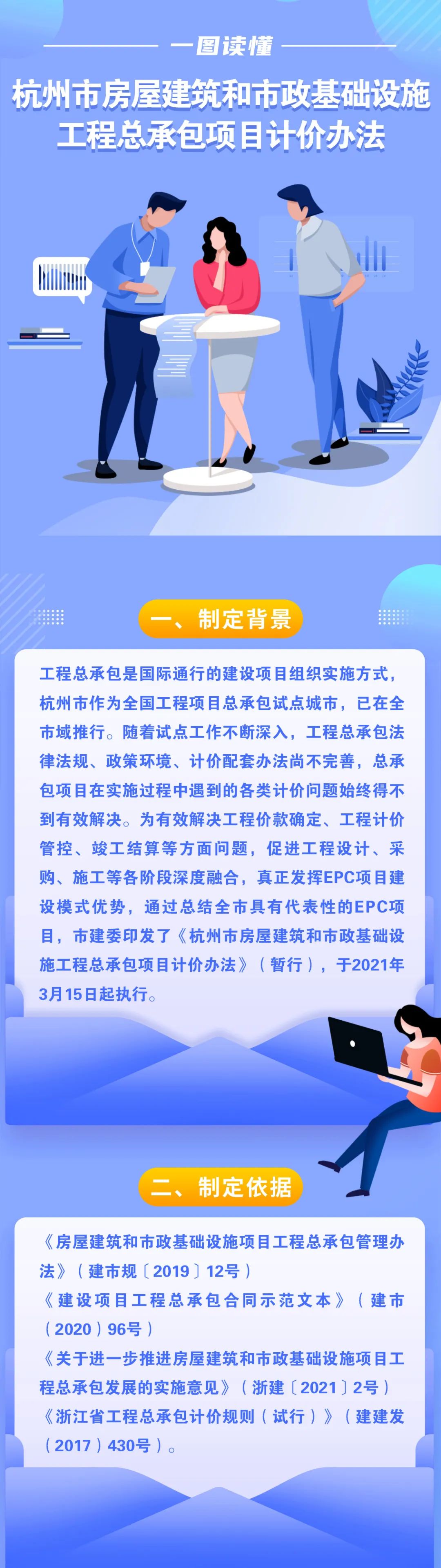 说明: https://mmbiz.qpic.cn/sz_mmbiz_jpg/1jcbBCQMwbAsec1jMptaZMDAB4wTM6VUTHOU2QicZTPLg4VEmelplFamDaUr8uj2JmicJJLwH6mzbOucuSOINVGg/640?wx_fmt=jpeg