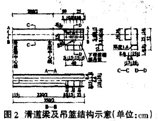 图2滑道梁及吊篮结构示意(单位：cm)