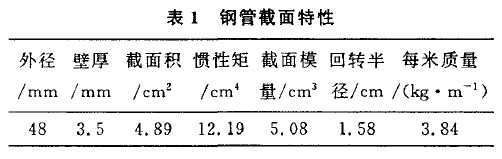 表1 钢管截面特性