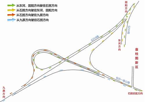 内蒙古：包石一级公路 打通石拐“任督二脉”